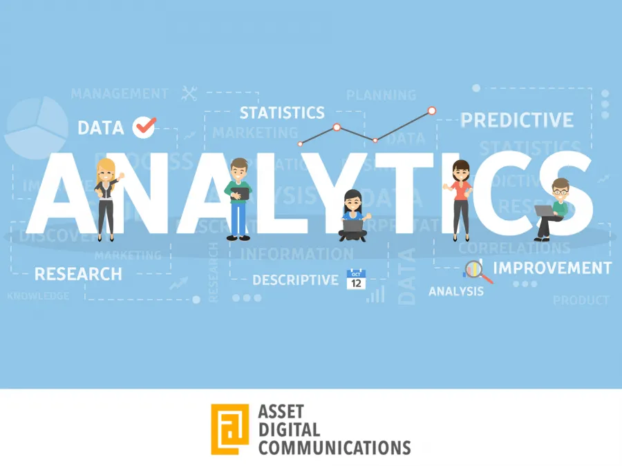 Digital marketing analytics dashboard showing website performance metrics